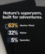 Load image into Gallery viewer, Outway - Merino Knee High Compression Socks Black