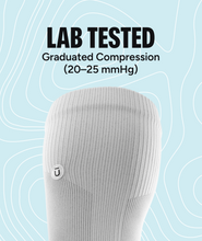 Load image into Gallery viewer, Outway - Positive Thoughts Knee High Compression Socks